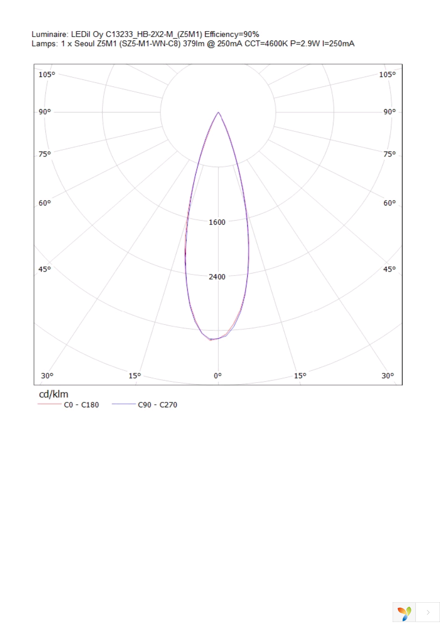 C13233_HB-2X2-M Page 21