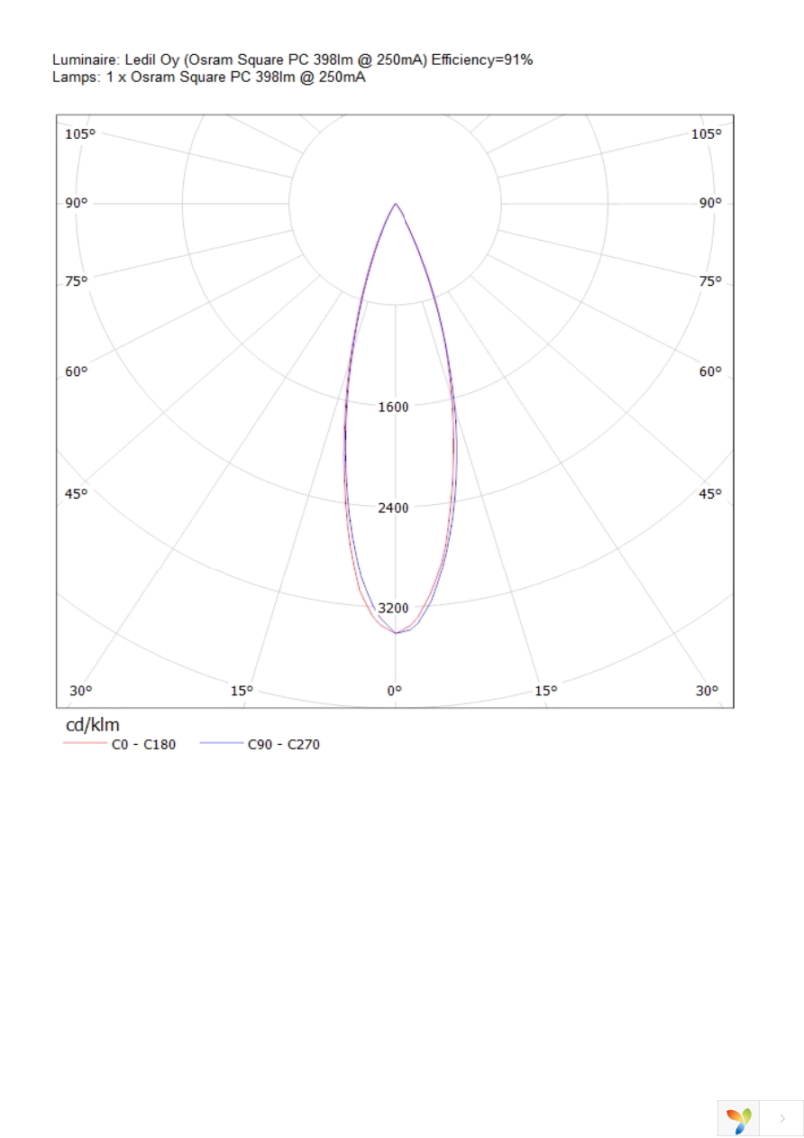 C13233_HB-2X2-M Page 22