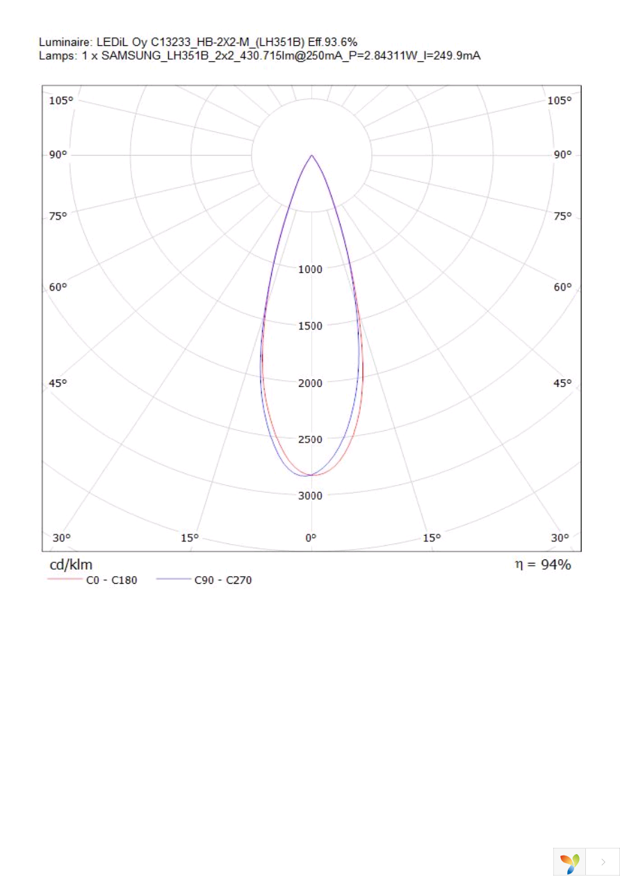 C13233_HB-2X2-M Page 26