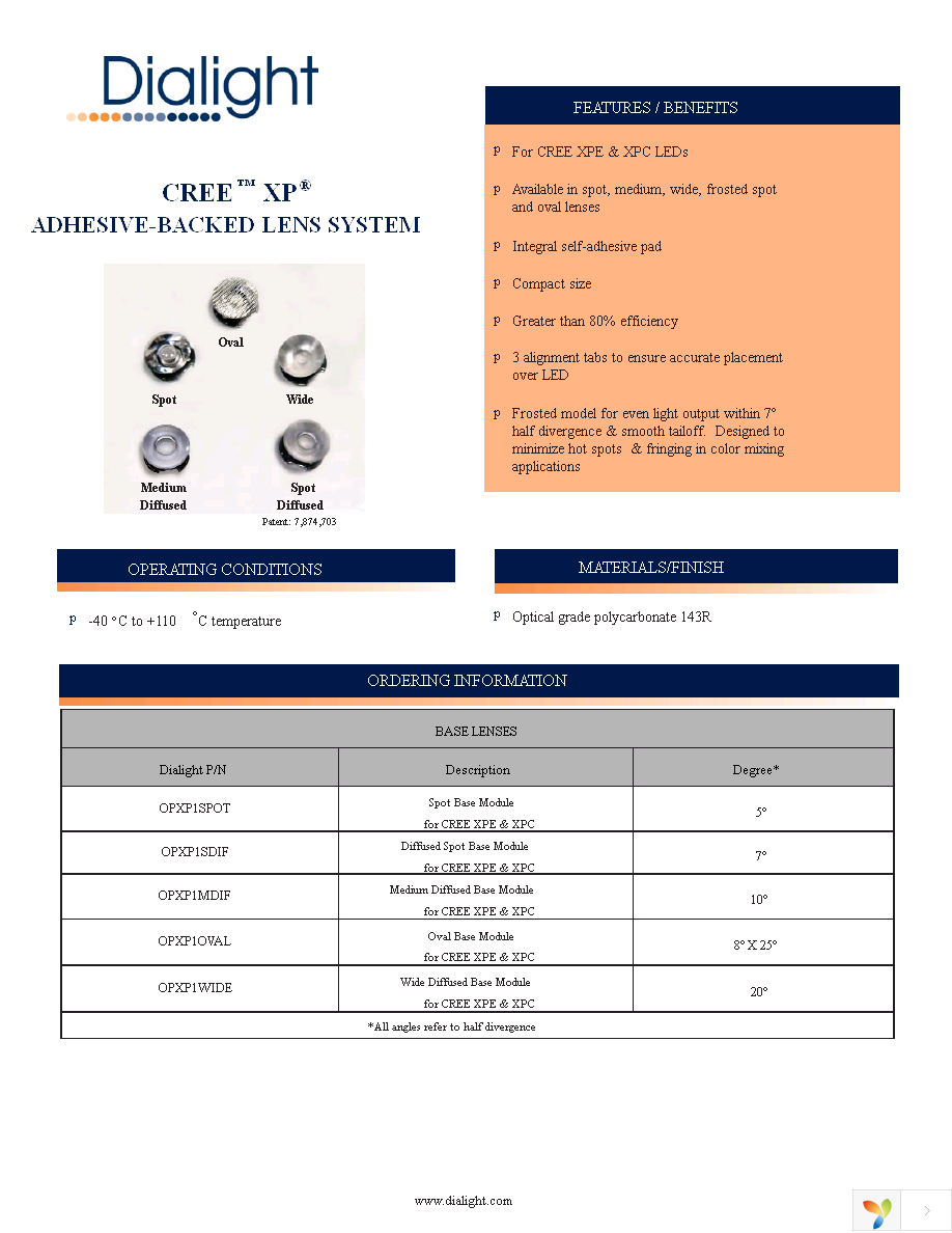 OPX-P1OVAL Page 1