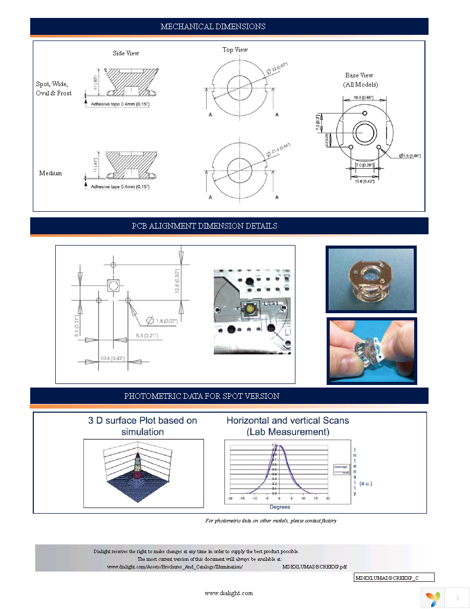 OPX-P1OVAL Page 2