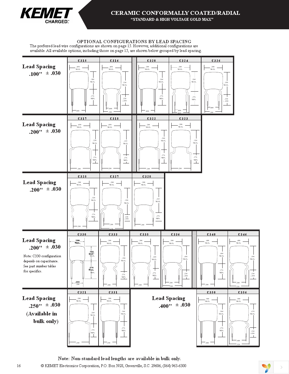 C315C331J1G5TA Page 9