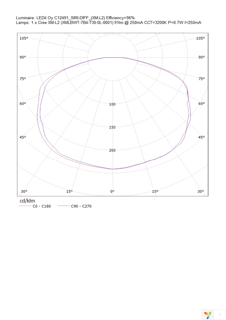 C12491_SIRI-DIFF Page 4