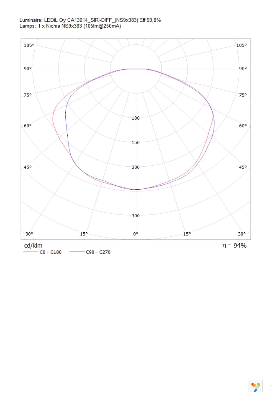 CA13014_SIRI-DIFF Page 11