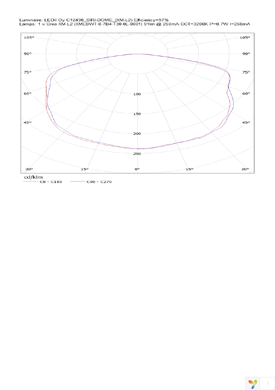 C12490_SIRI-DOME Page 4