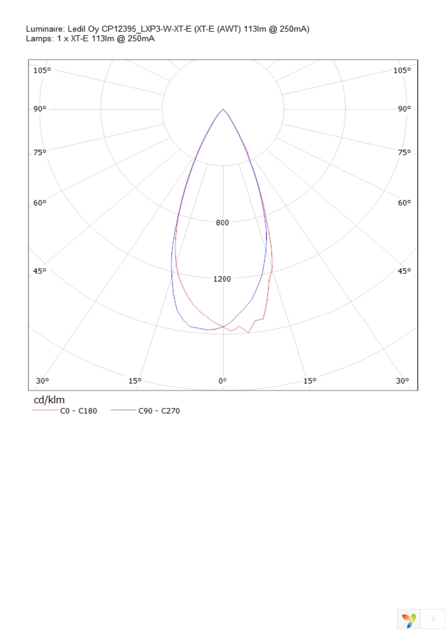 CP12395_LXP3-W Page 6