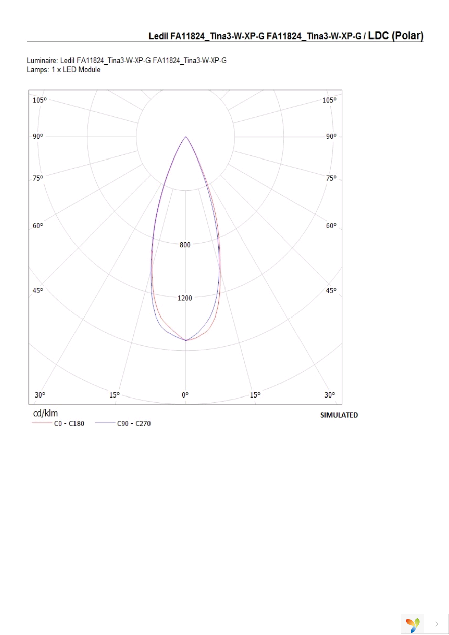 FA11824_TINA3-W Page 10