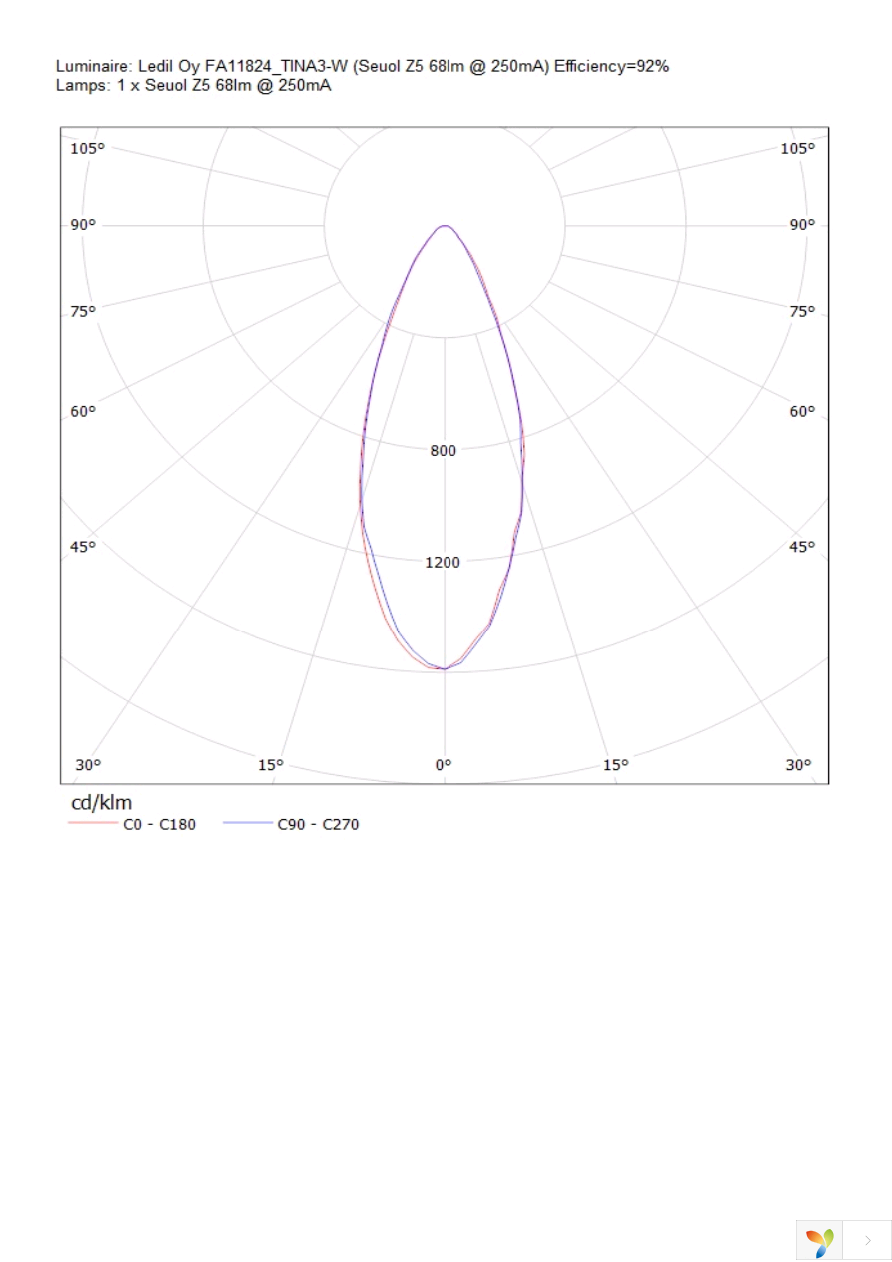 FA11824_TINA3-W Page 12