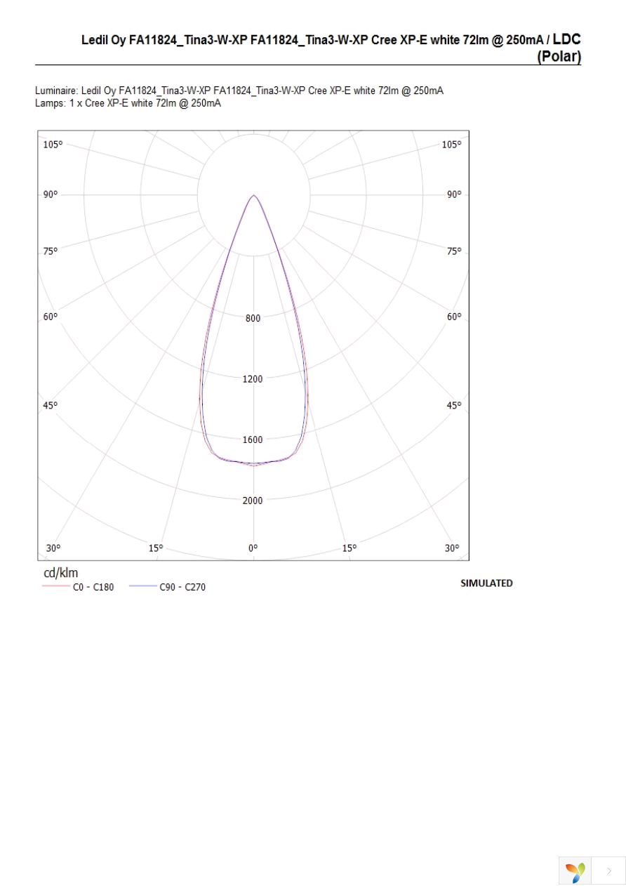 FA11824_TINA3-W Page 13