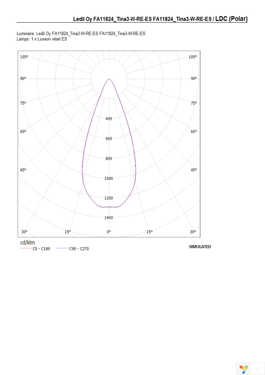 FA11824_TINA3-W Page 14