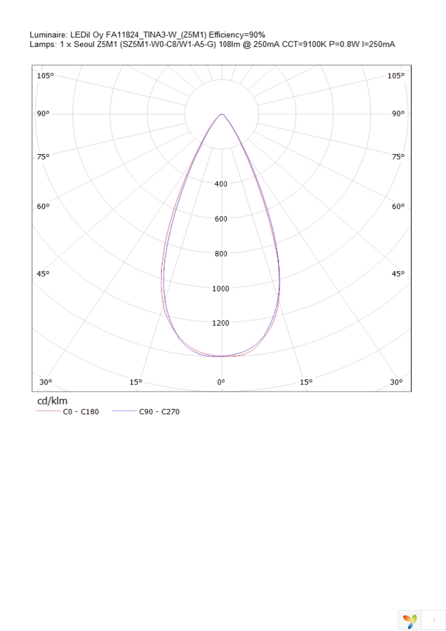 FA11824_TINA3-W Page 15