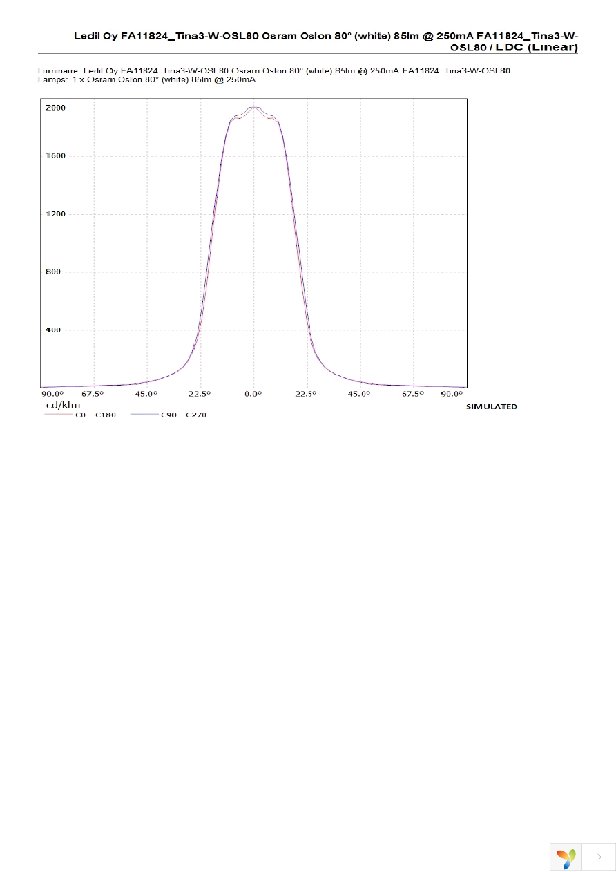 FA11824_TINA3-W Page 5