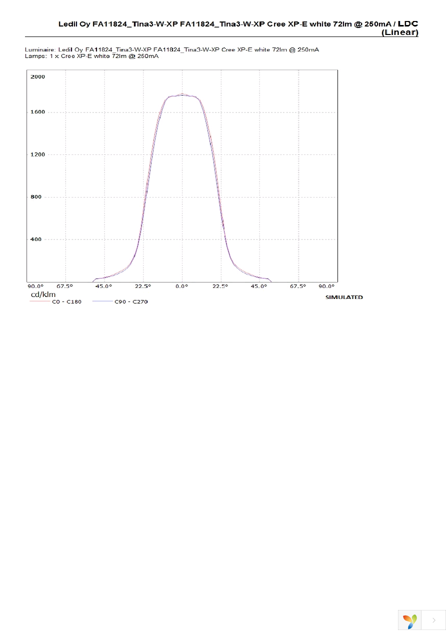 FA11824_TINA3-W Page 7