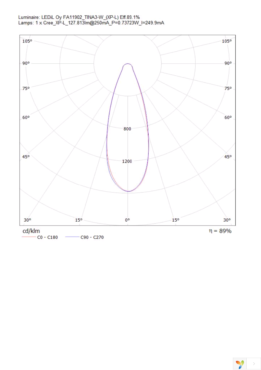 FA11902_TINA3-W Page 10