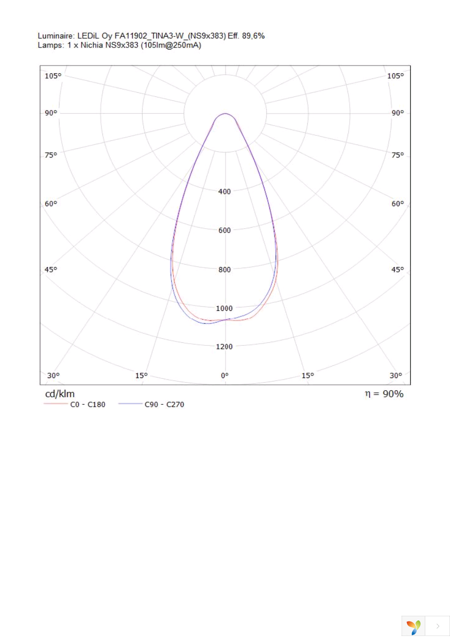 FA11902_TINA3-W Page 12