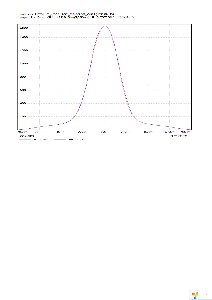 FA11902_TINA3-W Page 5