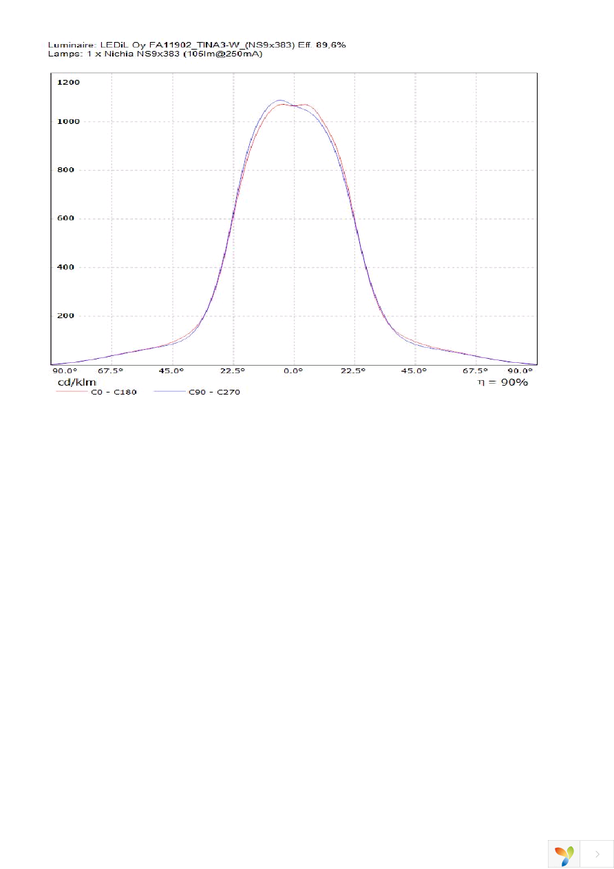 FA11902_TINA3-W Page 7