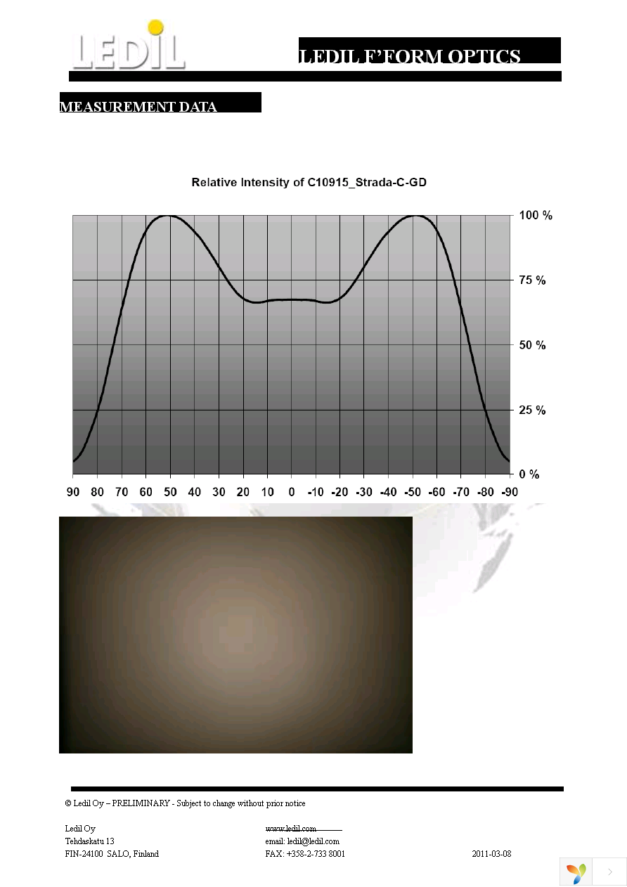 C10915_STRADA-C Page 2