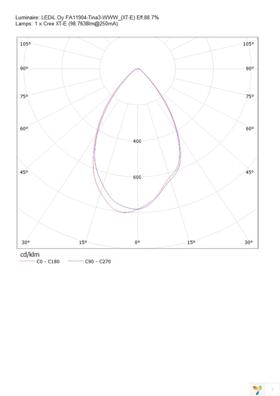 FA11904_TINA3-WWW Page 11