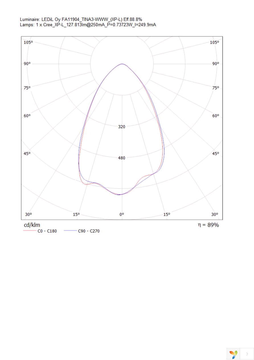 FA11904_TINA3-WWW Page 13