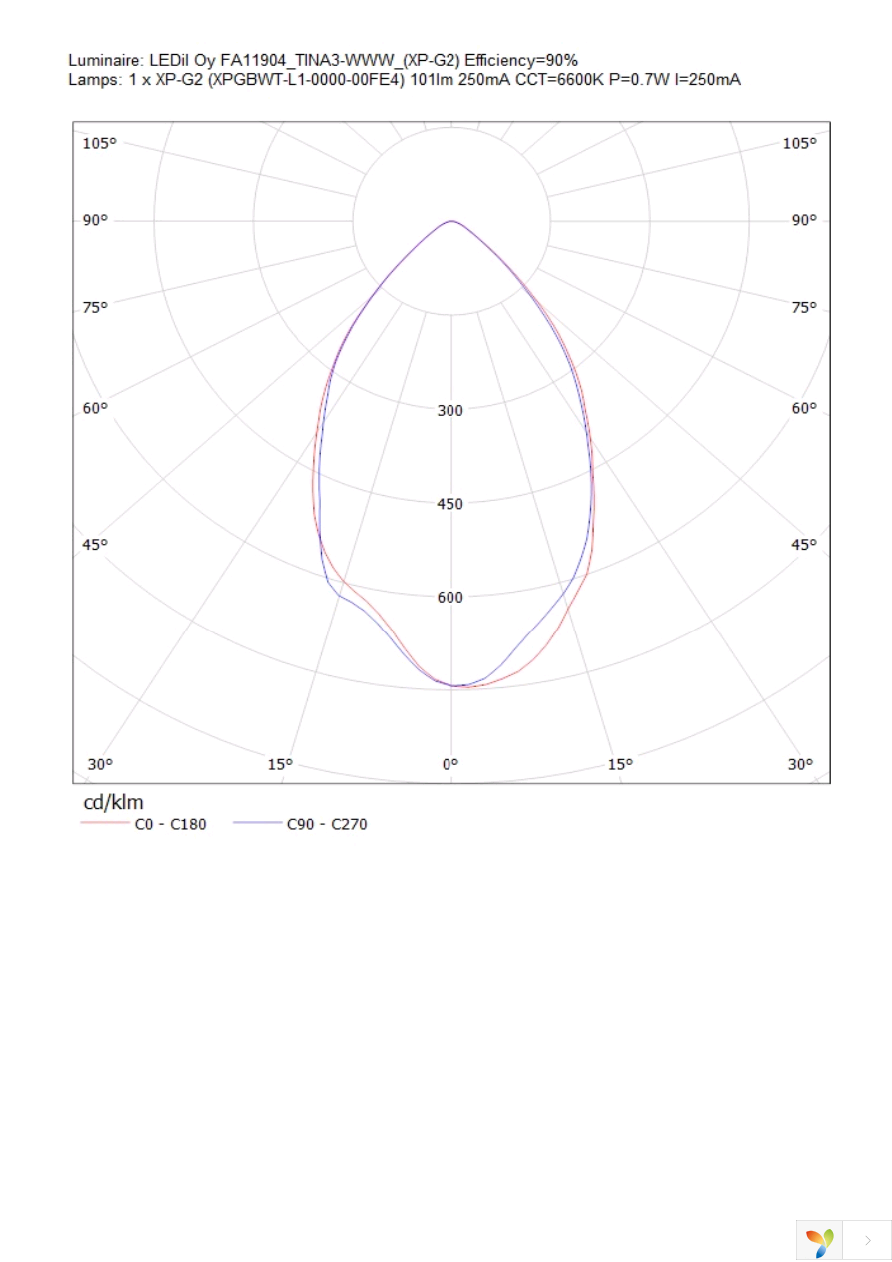 FA11904_TINA3-WWW Page 14