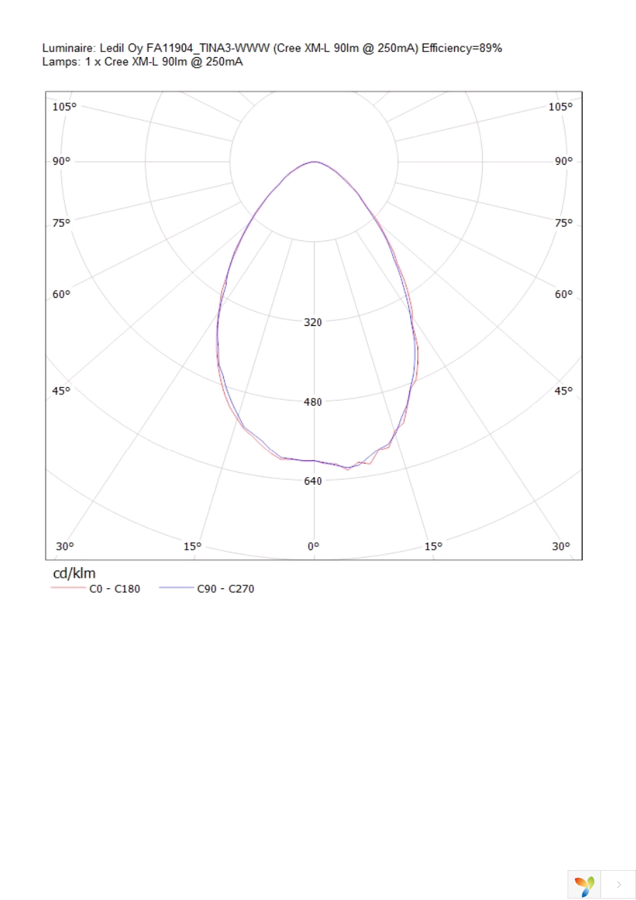 FA11904_TINA3-WWW Page 15