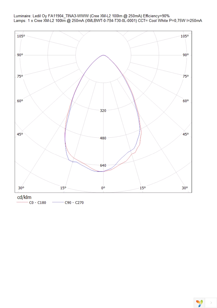 FA11904_TINA3-WWW Page 16