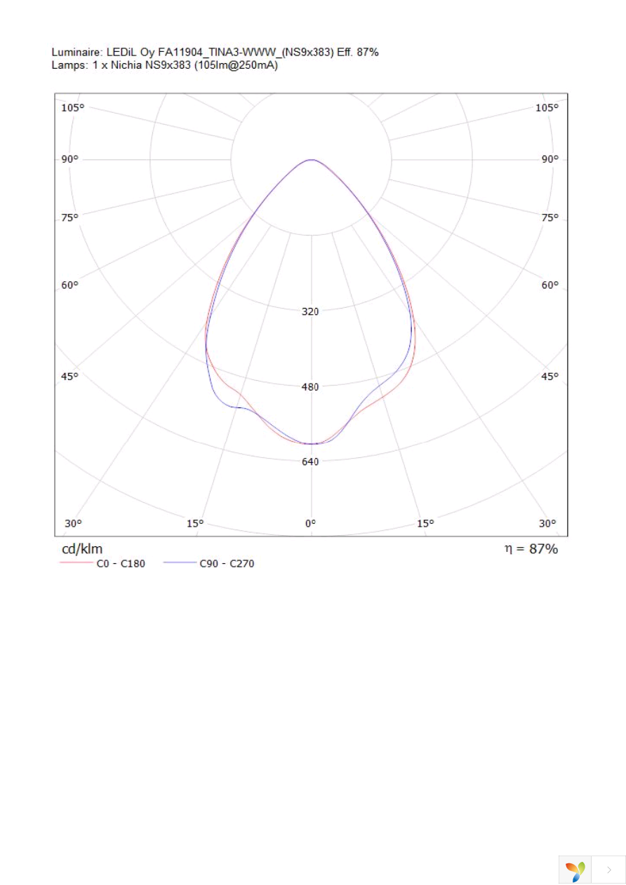 FA11904_TINA3-WWW Page 17