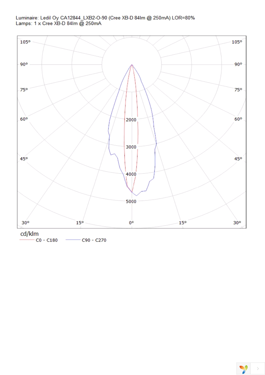 CA12844_LXB2-O-90 Page 4