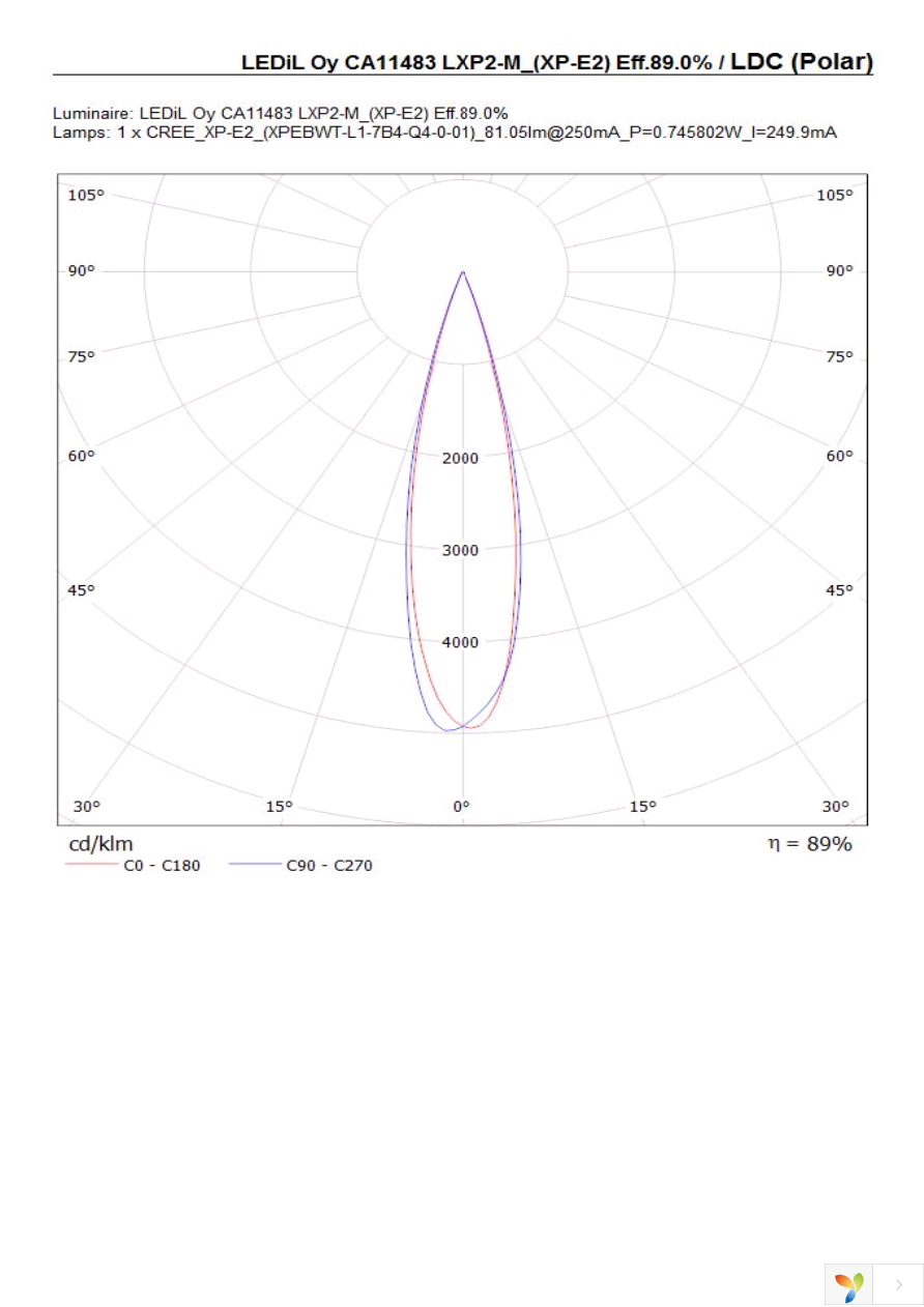 CA11483_LXP2-M Page 11