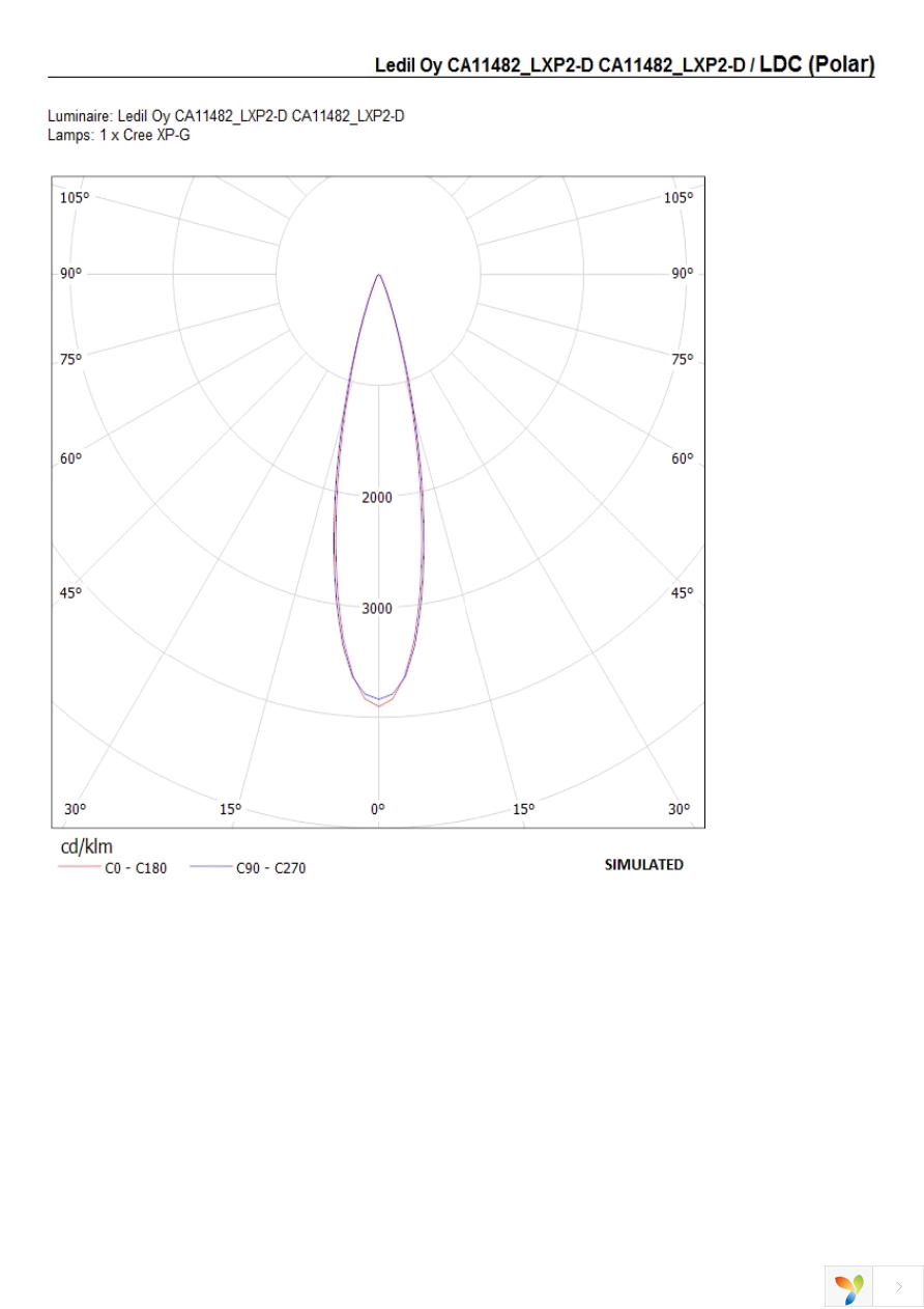 CA11483_LXP2-M Page 13