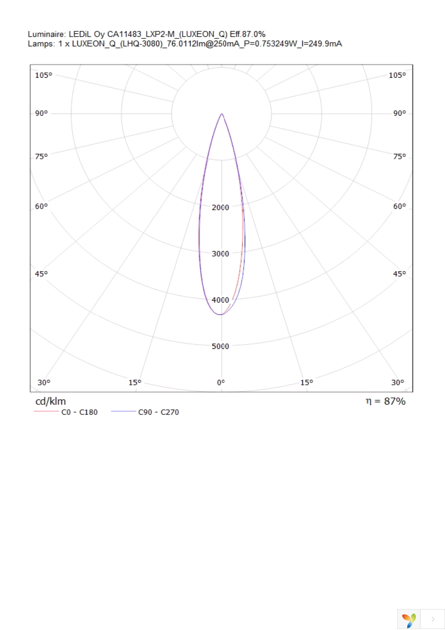 CA11483_LXP2-M Page 14