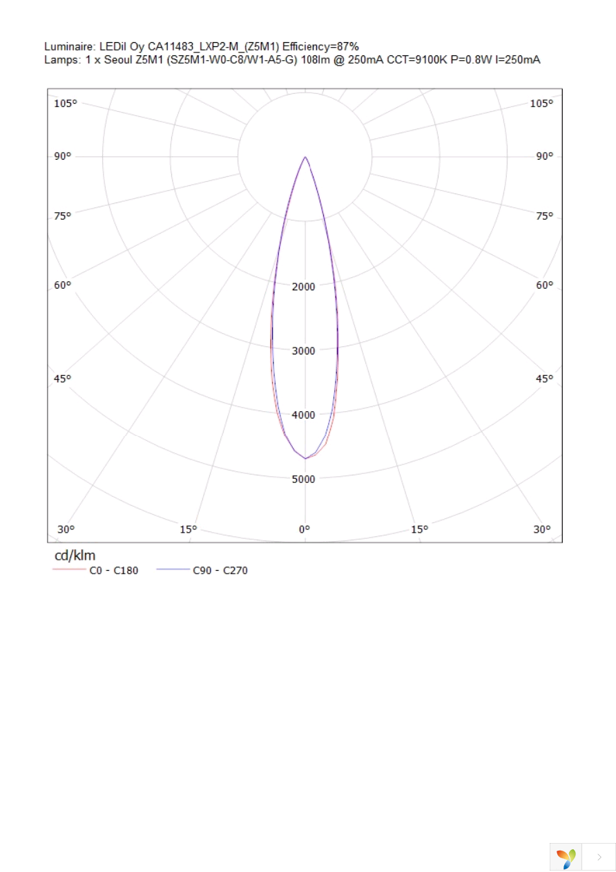 CA11483_LXP2-M Page 18