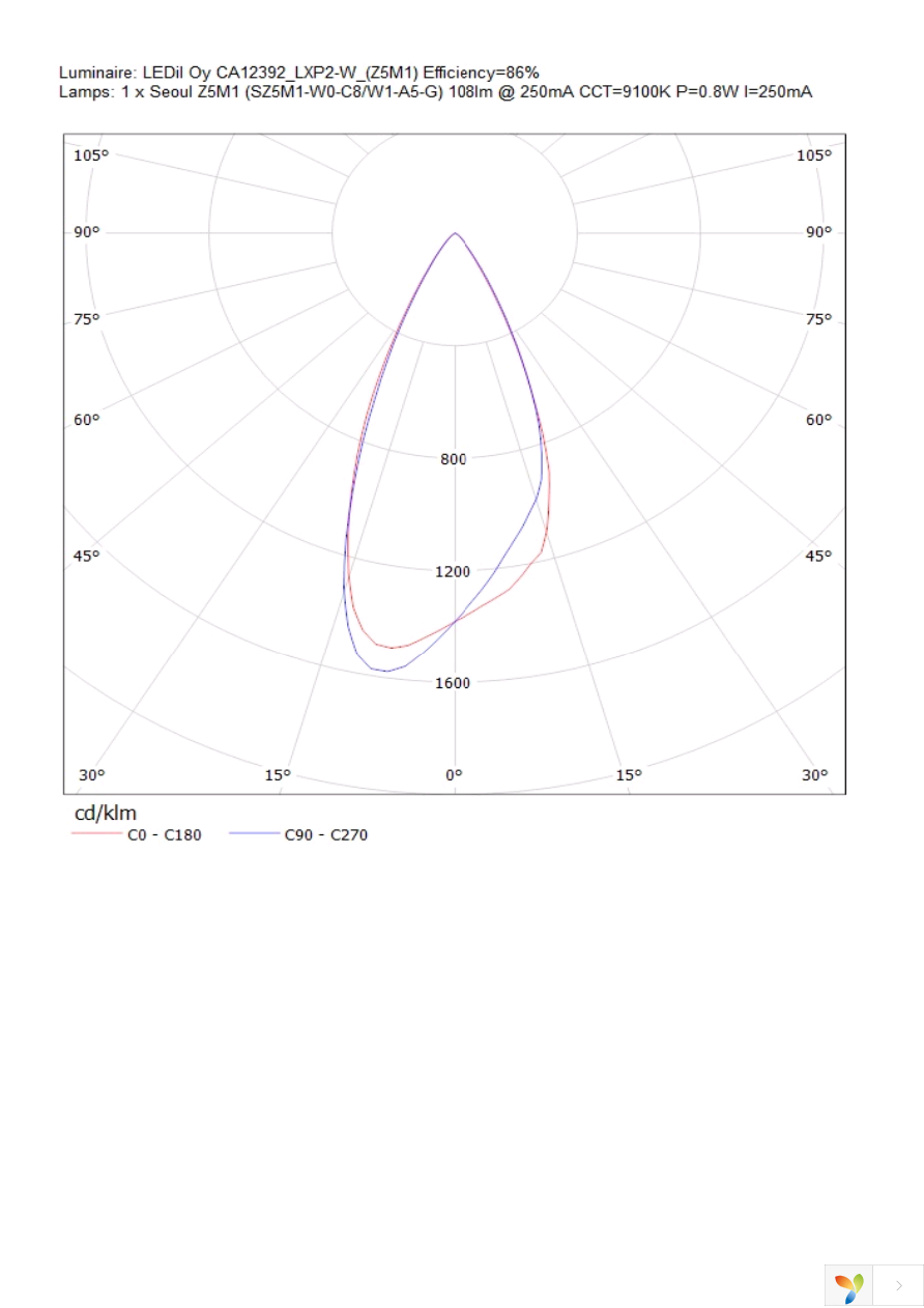 CA12392_LXP2-W Page 23