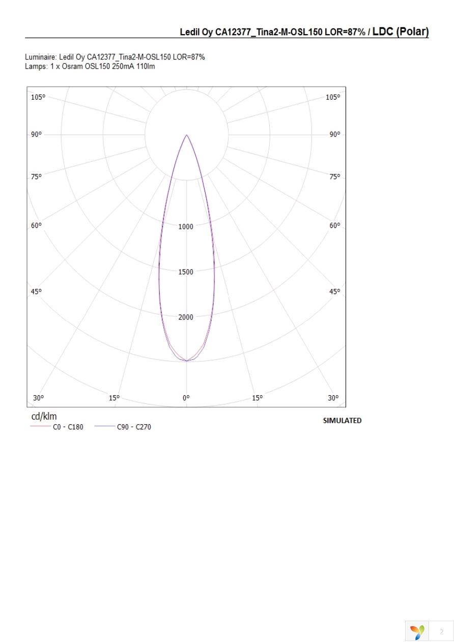 CA12377_TINA2-M Page 8