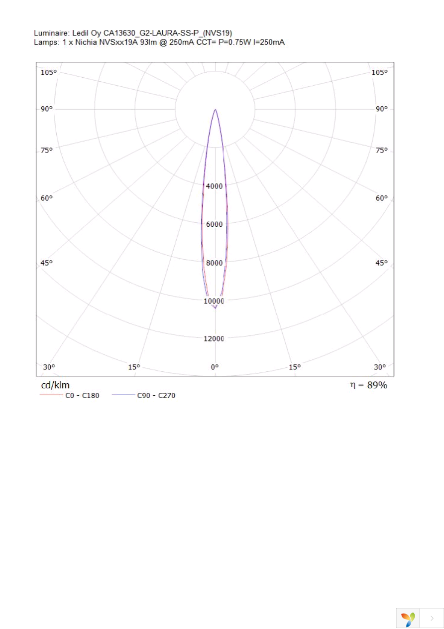 CA13630_G2-LAURA-SS-P Page 21