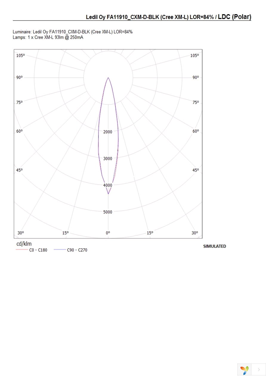 FA11910_CXM-D Page 4