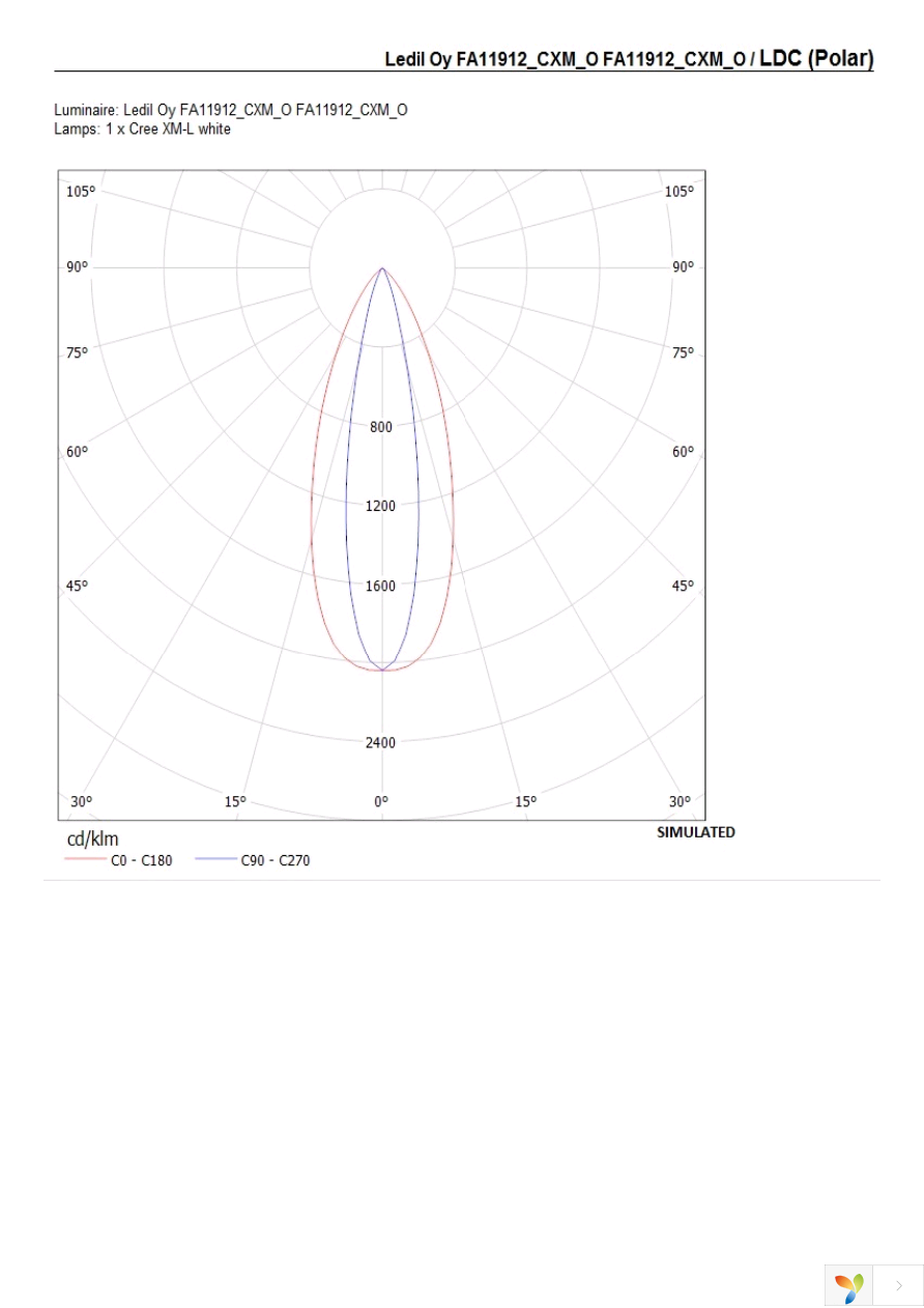 FA11912_CXM-O Page 4