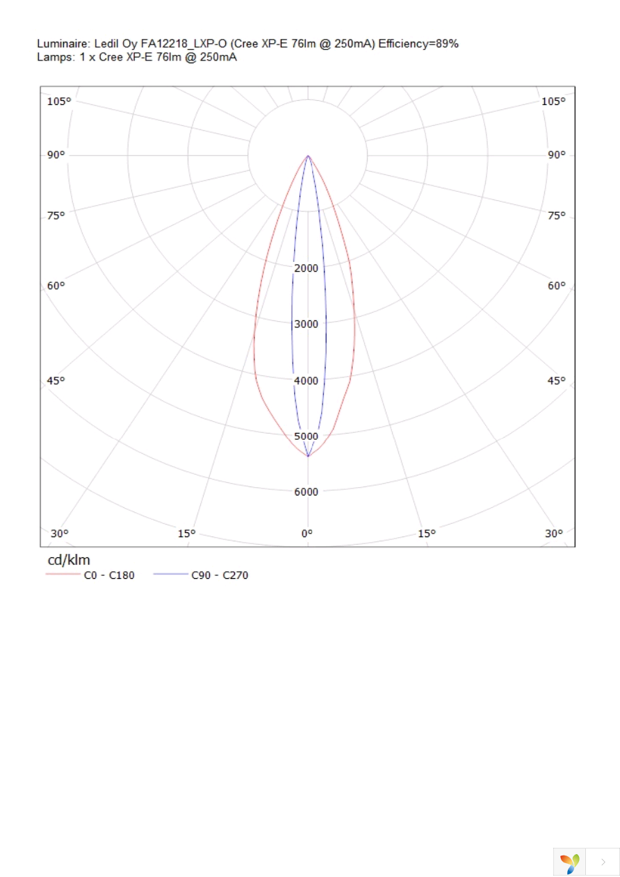 FA12218_LXP-O Page 4