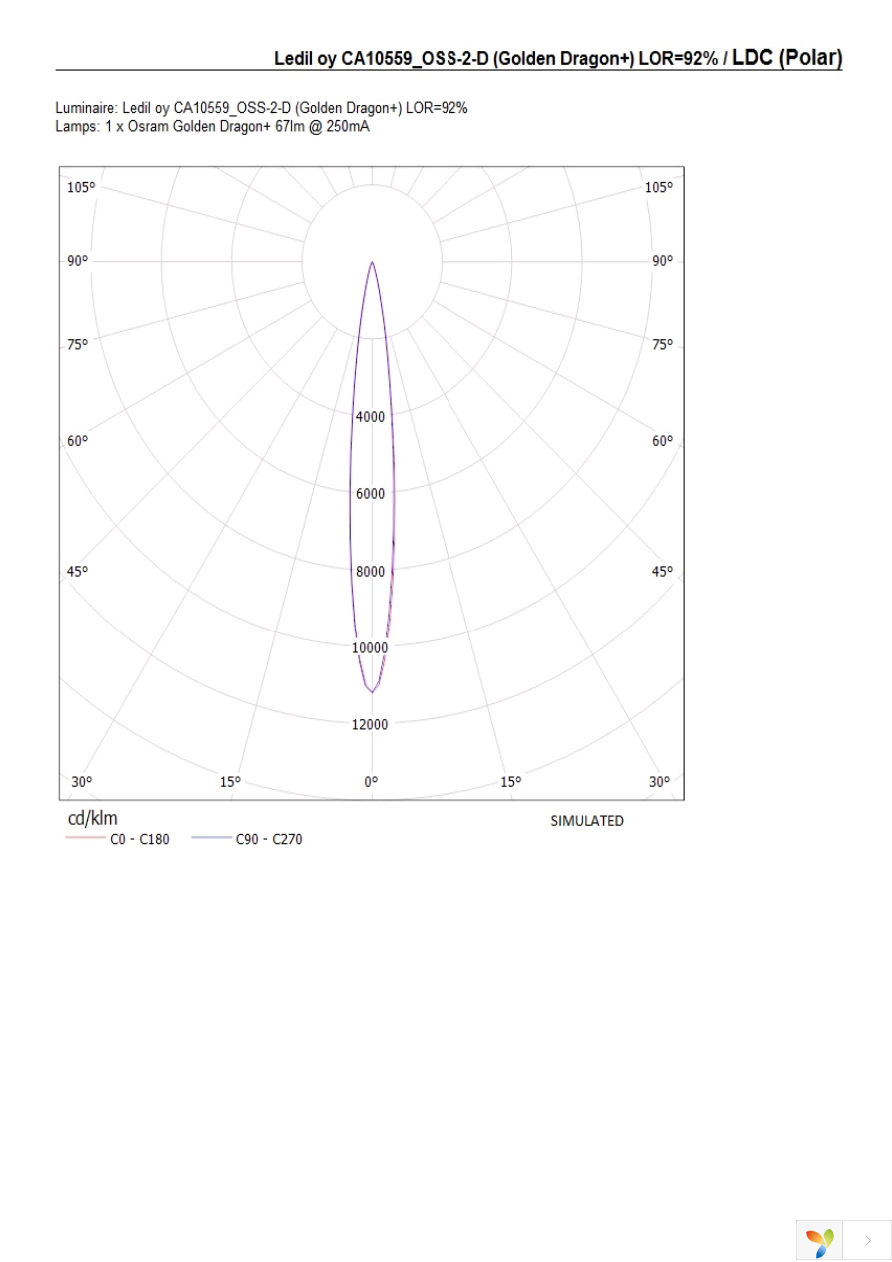 CA10559_OSS-2-D Page 3