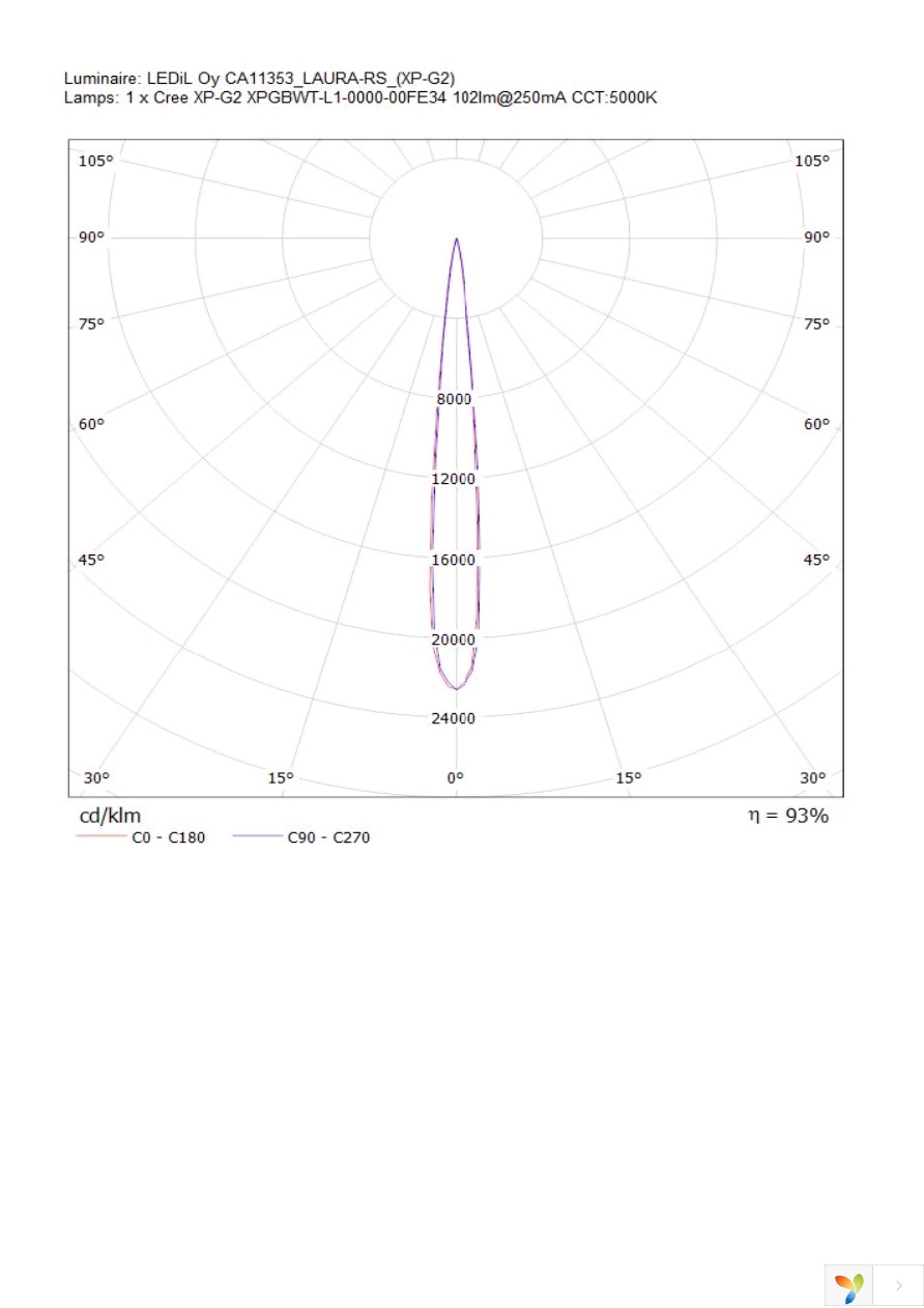 CA11353_LAURA-RS Page 8