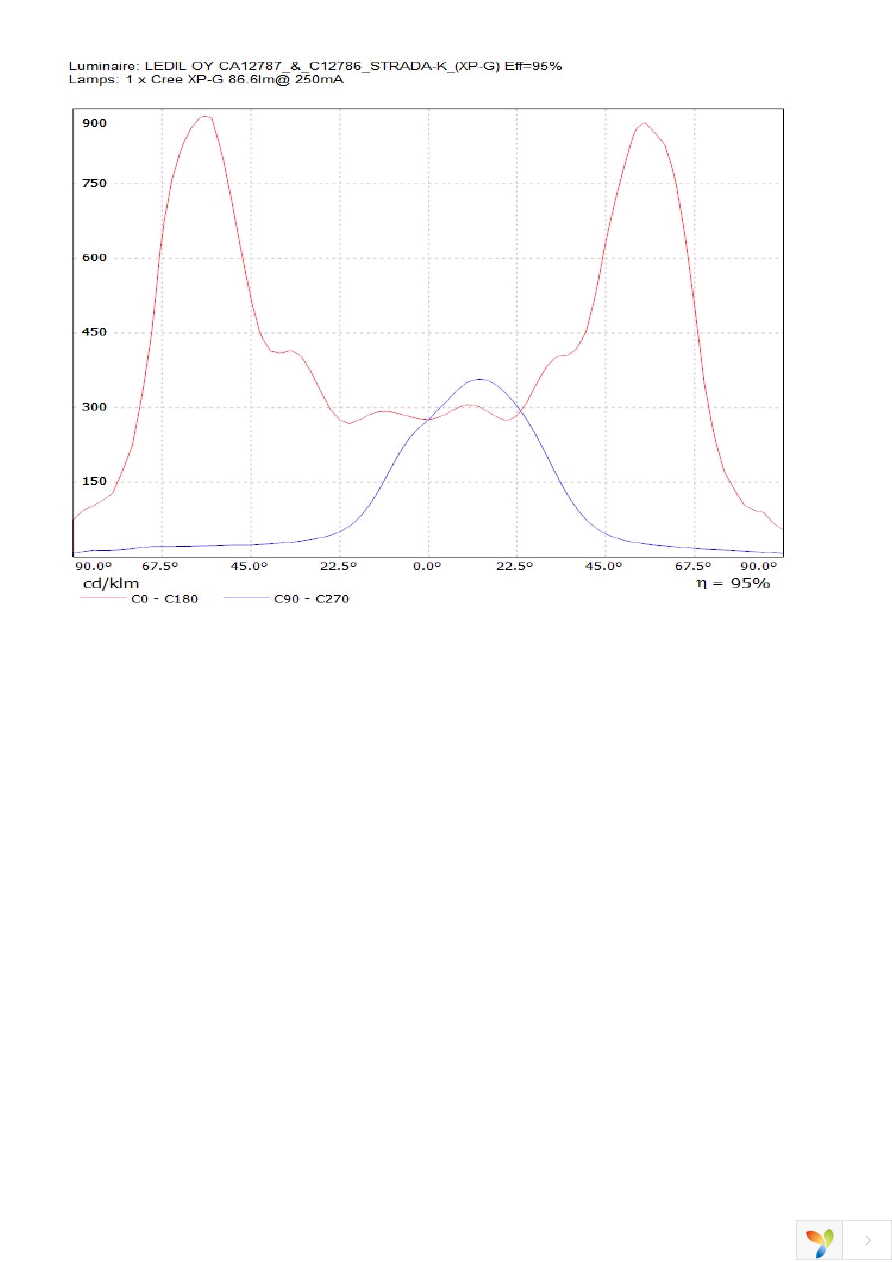 CA12787_STRADA-K Page 12