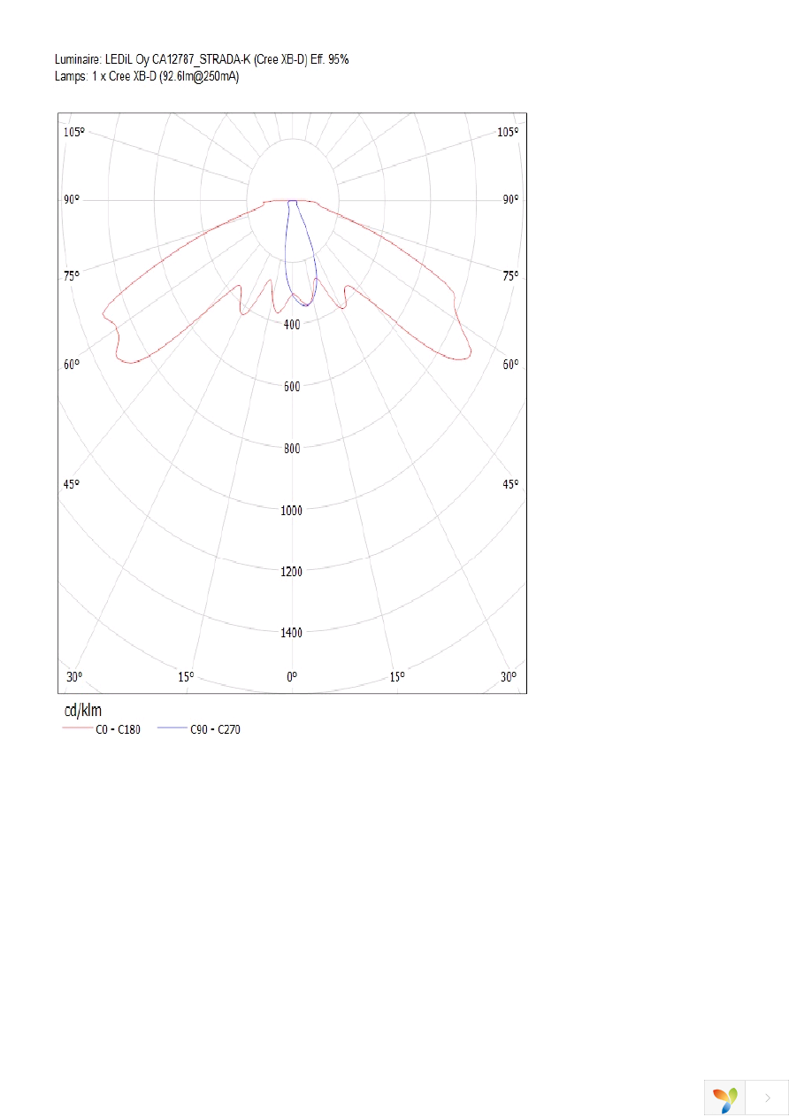 CA12787_STRADA-K Page 14