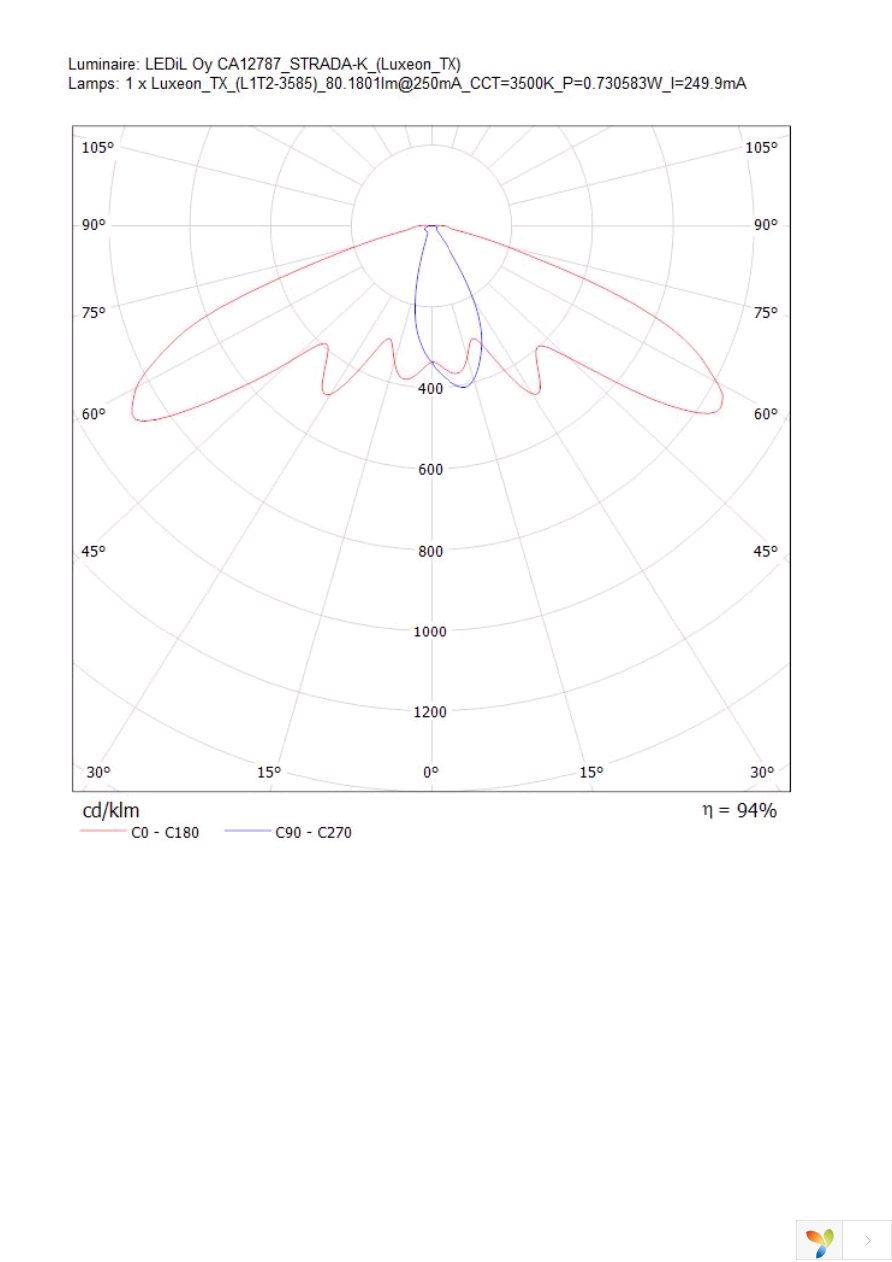 CA12787_STRADA-K Page 16