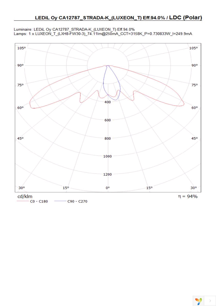 CA12787_STRADA-K Page 17