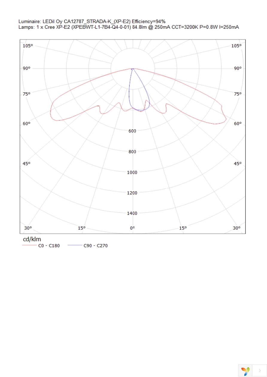 CA12787_STRADA-K Page 19