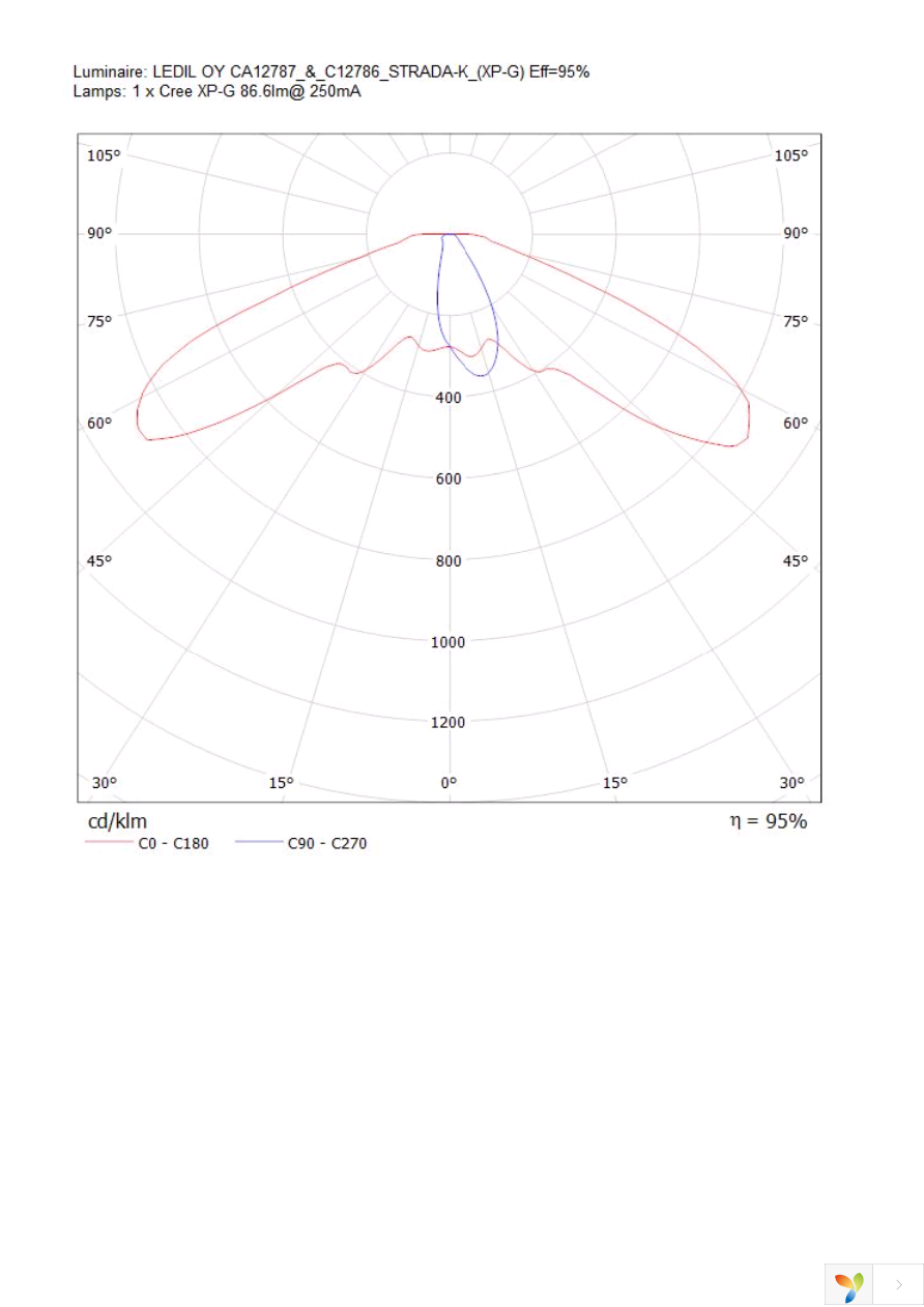 CA12787_STRADA-K Page 21