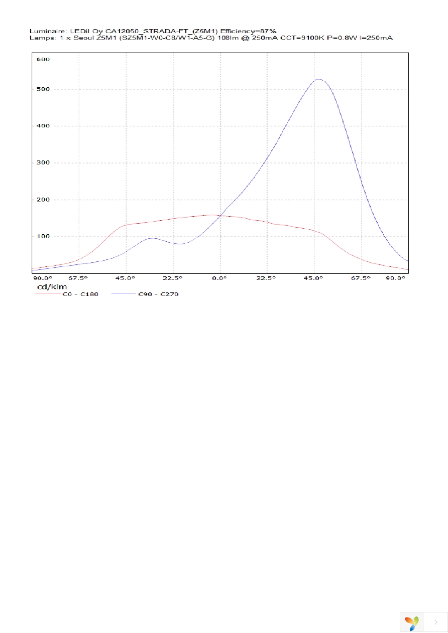 CA12050_STRADA-FT Page 3