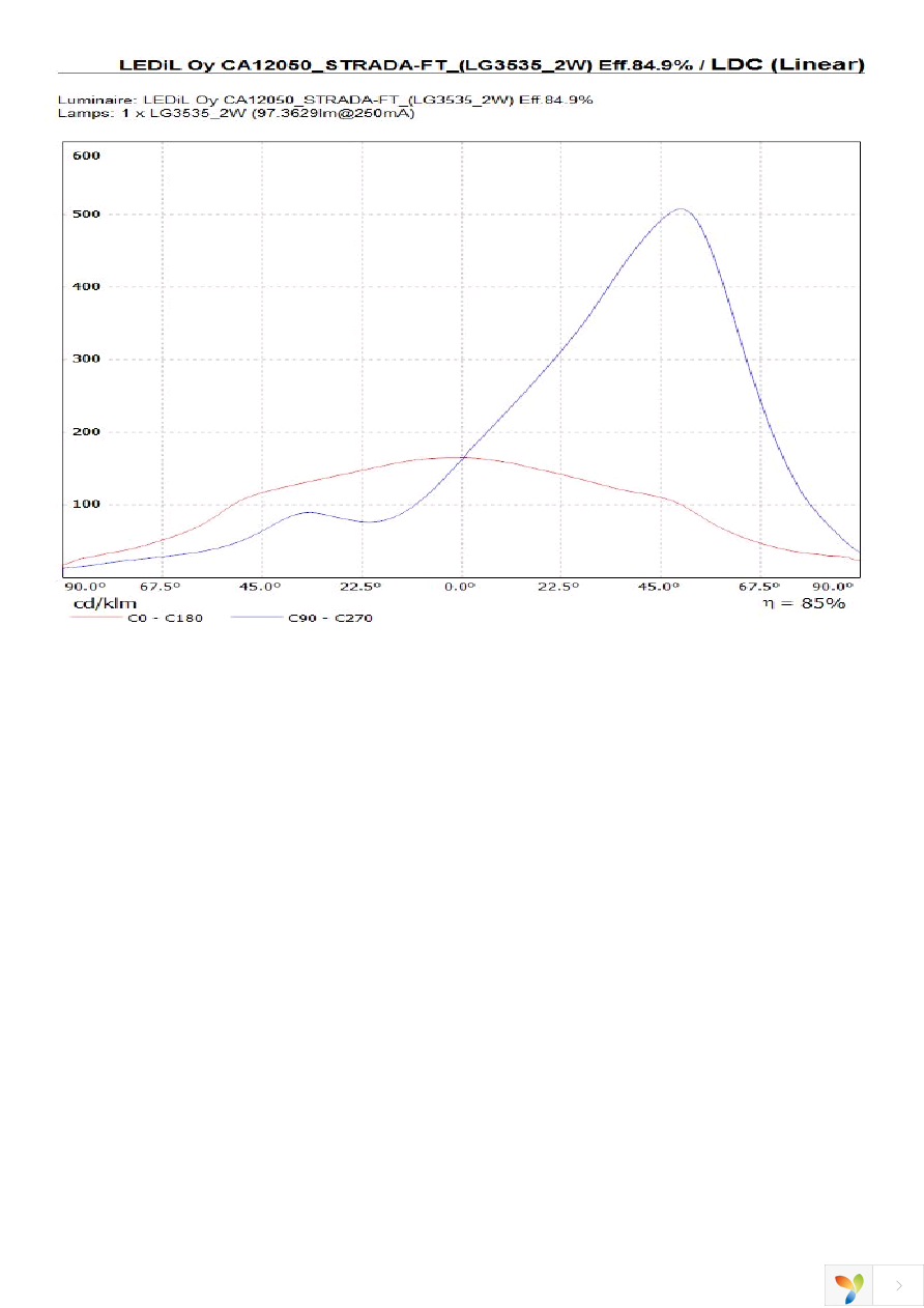 CA12050_STRADA-FT Page 4