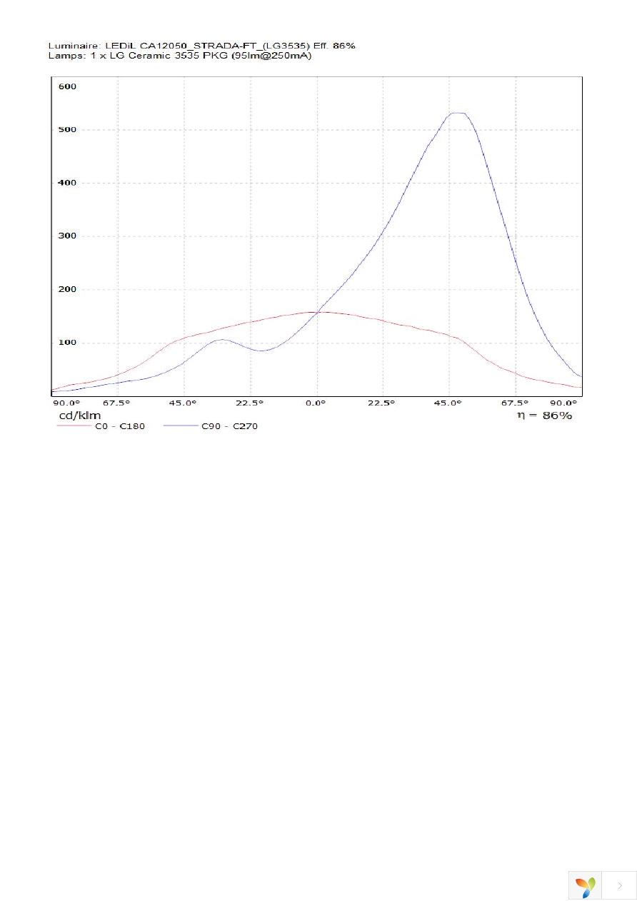 CA12050_STRADA-FT Page 7